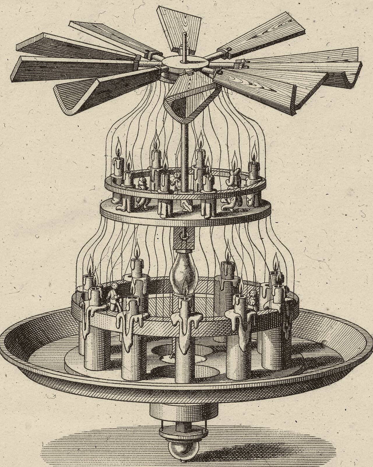 Engraved cutaway of a Christmas pyramid: a ring of candles on the base, wavy lines of rising warm air, and the vane wheel turning the central shaft and its tier of figures.